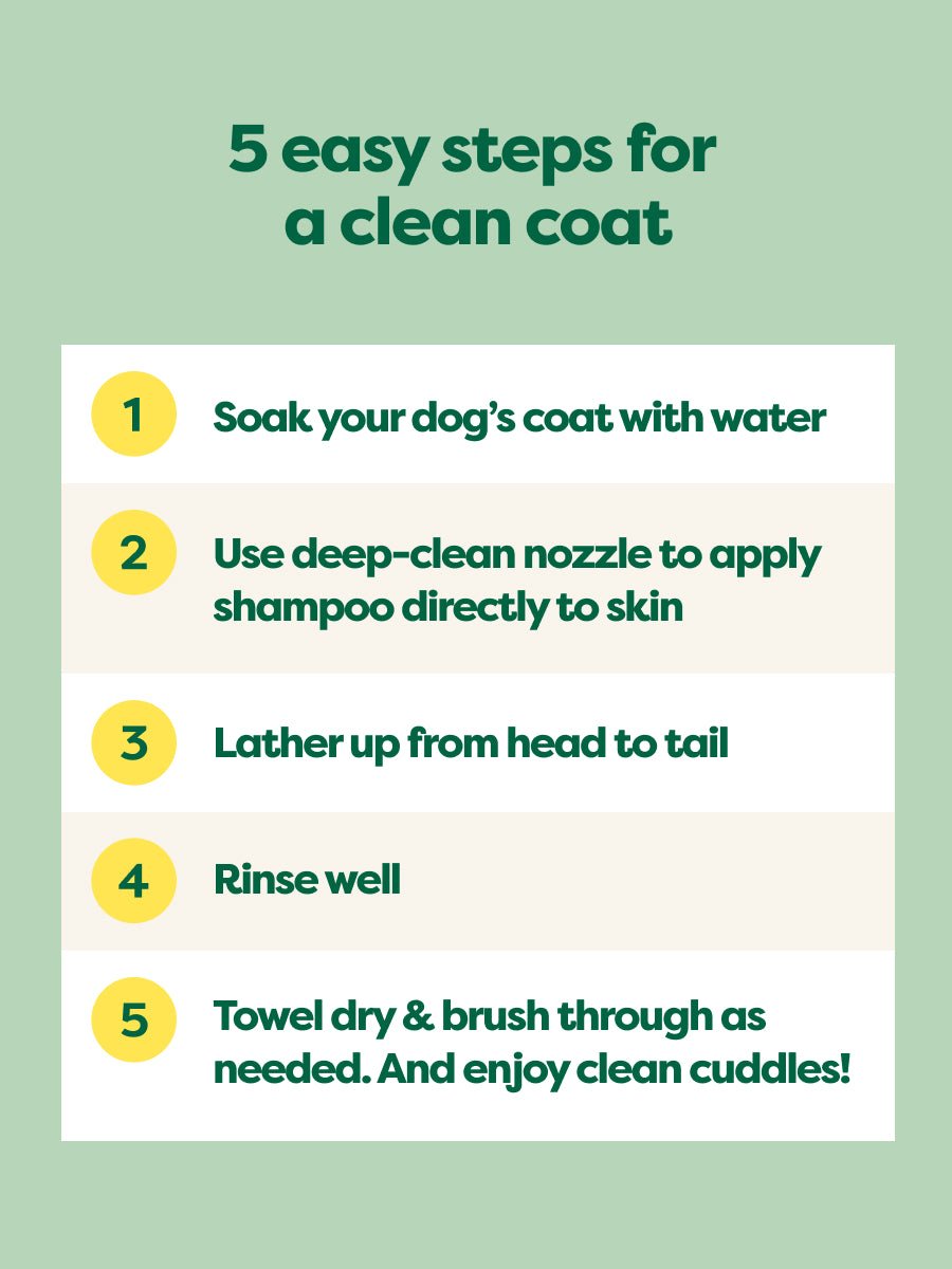 Detangling 3-in-1 Dog Shampoo - Cleans, Detangles and Hydrates